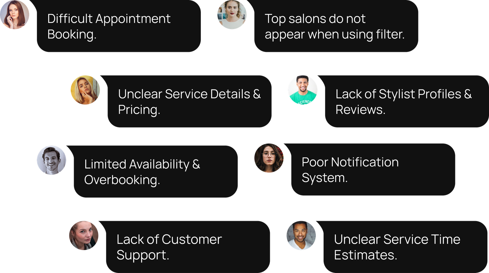 Blissbo - Salon Booking App